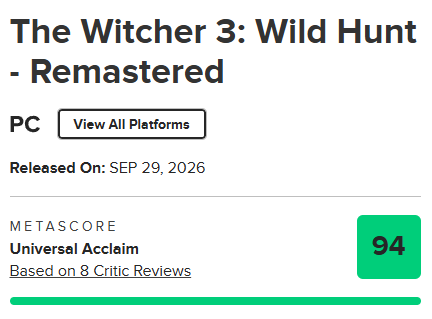 The Witcher 3 Remastered MetaCritic